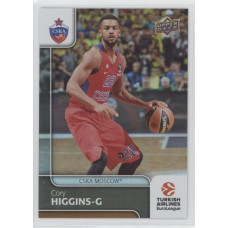 Коллекционная карточка 2016-17 Euroleague #63 CORY HIGGINS (CSKA Moscow)