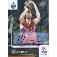 Коллекционная карточка 2016-17 Euroleague Autograph MILOS TEODOSIC (CSKA Moscow)