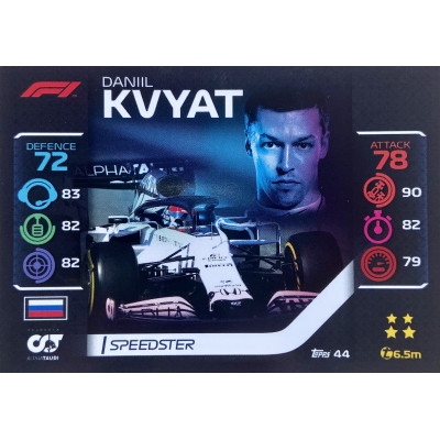 ДАНИИЛ КВЯТ (Альфа Таури) 2020 Topps Formula 1 Turbo Attax #44