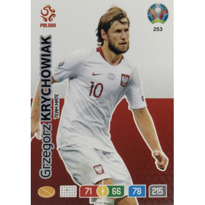 ГЖЕГОЖ КРЫХОВЯК (Польша) Panini Adrenalyn XL Euro 2020