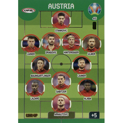 АВСТРИЯ Panini Adrenalyn XL Euro 2020 Line-Up